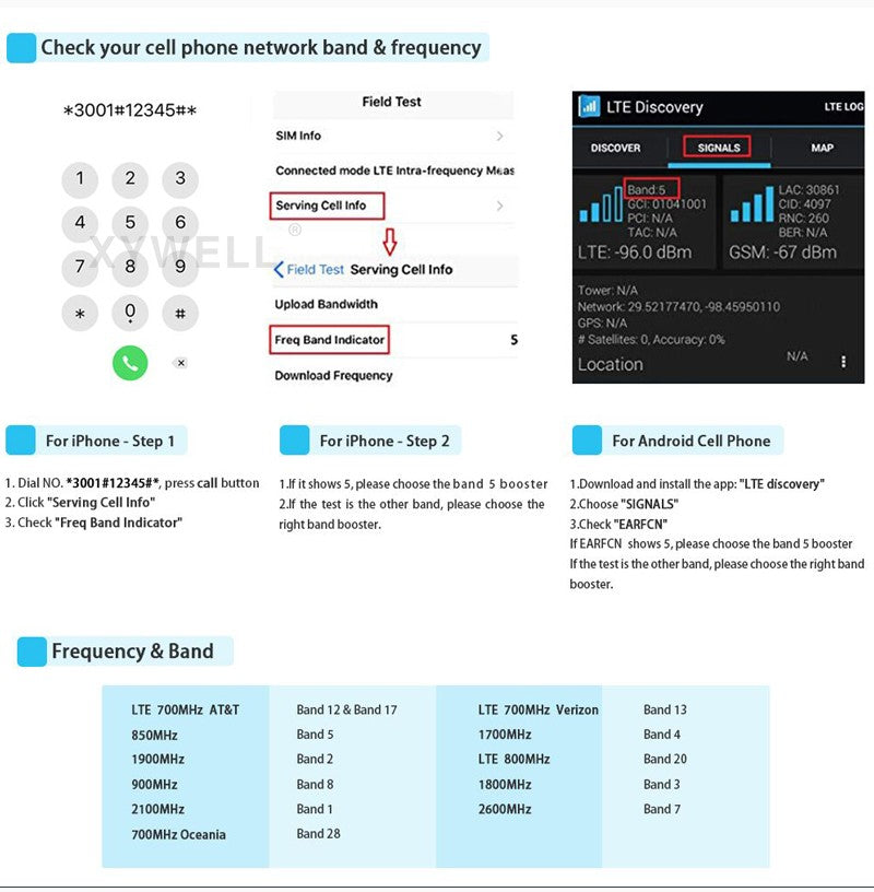 Repetidor 850 MHz Band5 70dB LCD 2G 3G 4G 850mhz UMTS GSM CDMA repetidor de señal de teléfono móvil amplificador celular
