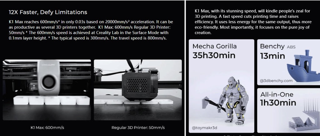 Creality-impresora 3D k1/K1MAX /K1C, extrusora de accionamiento directo de doble engranaje, velocidad de impresión Hotend de flujo máximo de 32mm, 600 MM/S