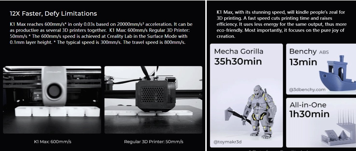 Creality-impresora 3D k1/K1MAX /K1C, extrusora de accionamiento directo de doble engranaje, velocidad de impresión Hotend de flujo máximo de 32mm, 600 MM/S