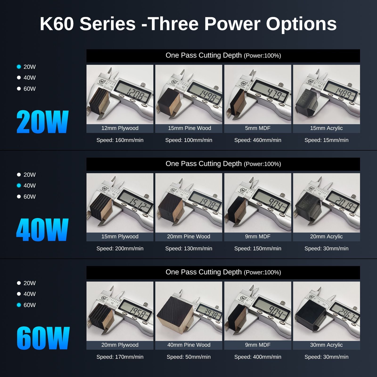 Árbol láser K60 de potencia óptica, cabezal láser de 60W, módulo de potencia ajustable de 20W/40W para grabado láser CNC, herramientas de corte de carpintería DIY