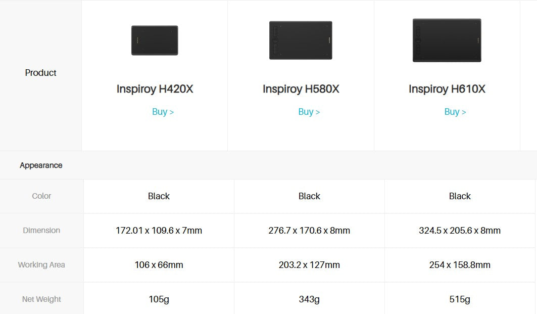HUION tabletas gráficas H420X H580X H610X tabletas portátiles diseño de dibujo Digital animación tablero de artista Android OS compatible