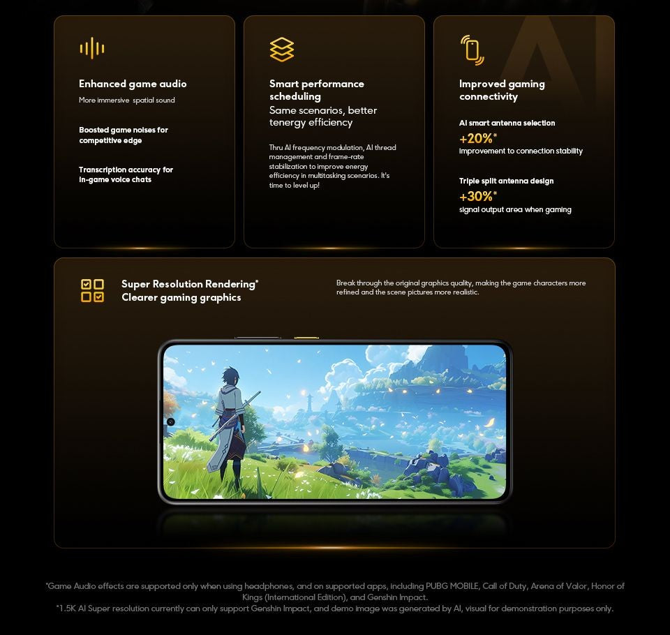 POCO X7 Pro 5G Versión Global Smartphone Dimensity 8400-Ultra 6000mAh 90W Carga 50MP Cámara con OIS NFC