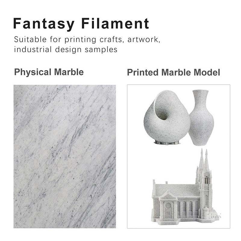 JAYO 5 rollos PLA/PLA Plus/petg/ABS/TPU/PLA meta/PLAYG/HS-PLA filamento de impresora 3D 1,75mm FDM materiales de impresora 3D para impresora 3D