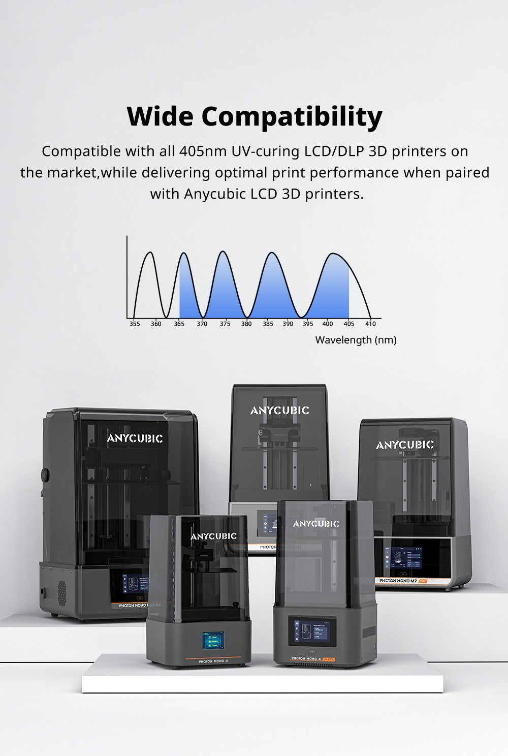 Compre 2 kg para obtener 3 kg ANYCUBIC-resina ABS 3D de alta precisión para LCD, fotopolímero estándar de 405nm, curado UV, 2 unidades por lote