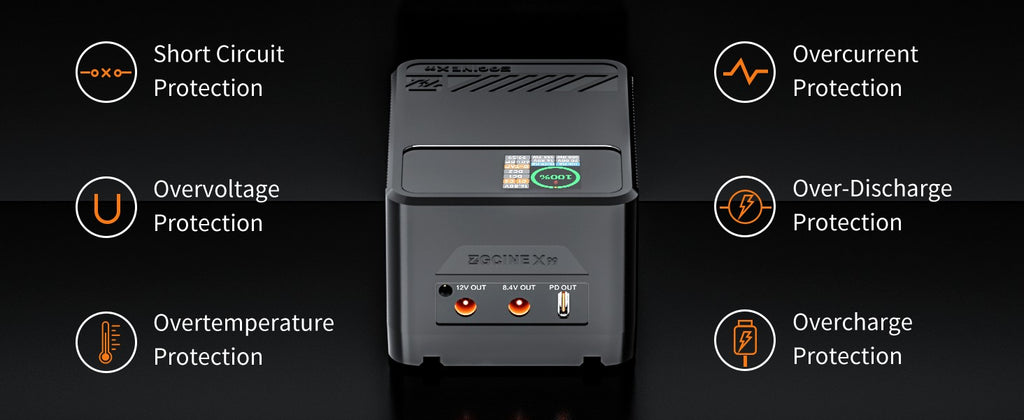 ZGCINE X50 X99 X160 Soporte de batería X50 X99 X160 V, Cargador rápido PD con D-TAP Dual, USB-C, puertos duales de CC, pantalla OLED, do Brasil