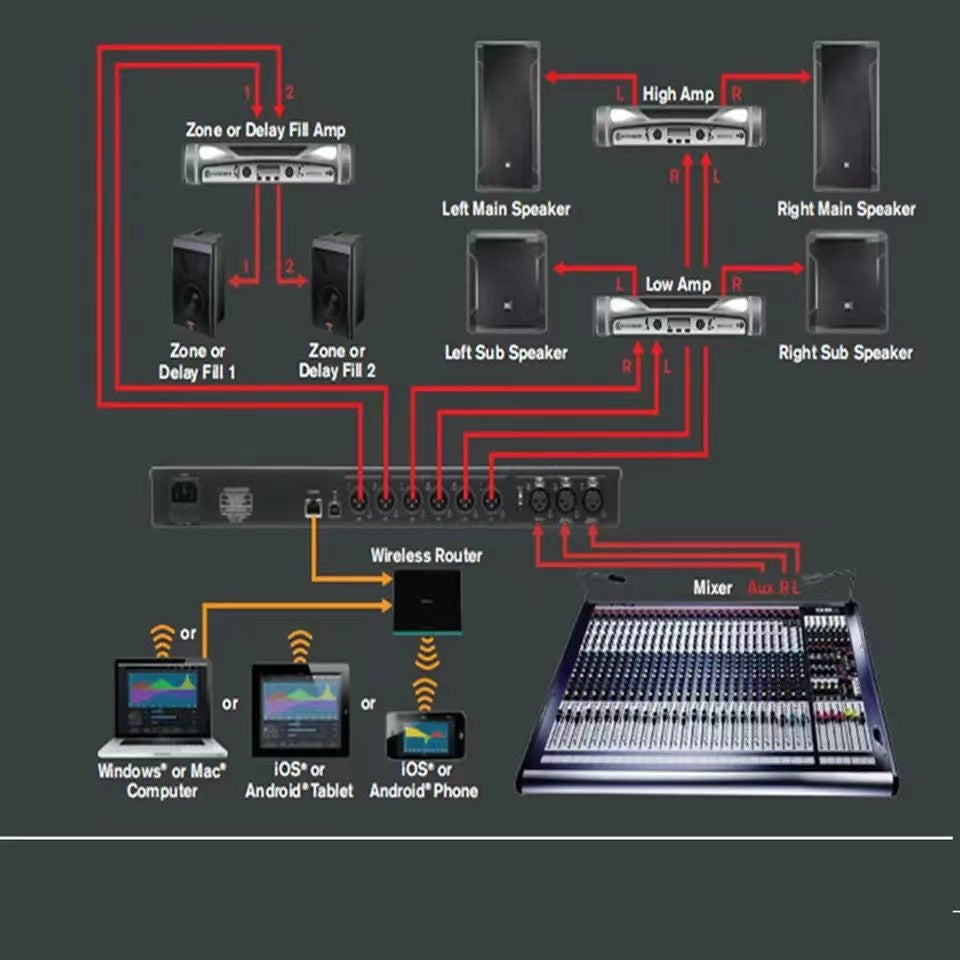 Sistema de Gestión de altavoces 2 en 6, procesador Digital DriveRack PA2 DSP, si