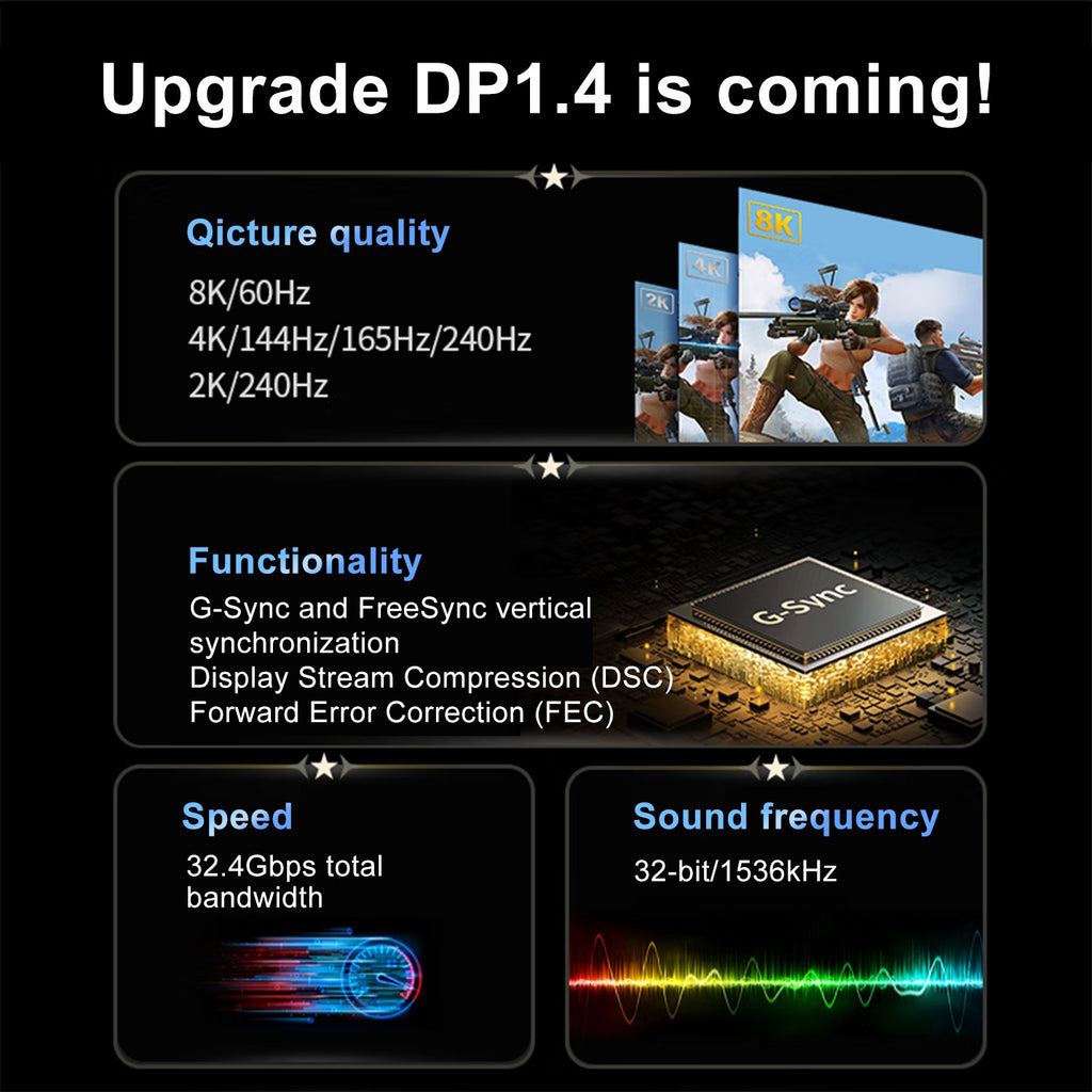 Cable Mini DP a DisplayPort 8K Cable de transmisión de conversión bidireccional DP1.4 16K@60Hz 4K@144Hz para proyector MacBook Air