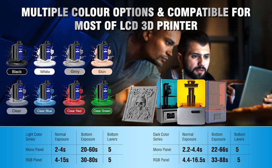JAYO resina 3D ABS como/como PA/ aunque/alta temperatura/estándar 10KG líquido de curado UV rápido resina UV LCD para materiales de impresora 3D