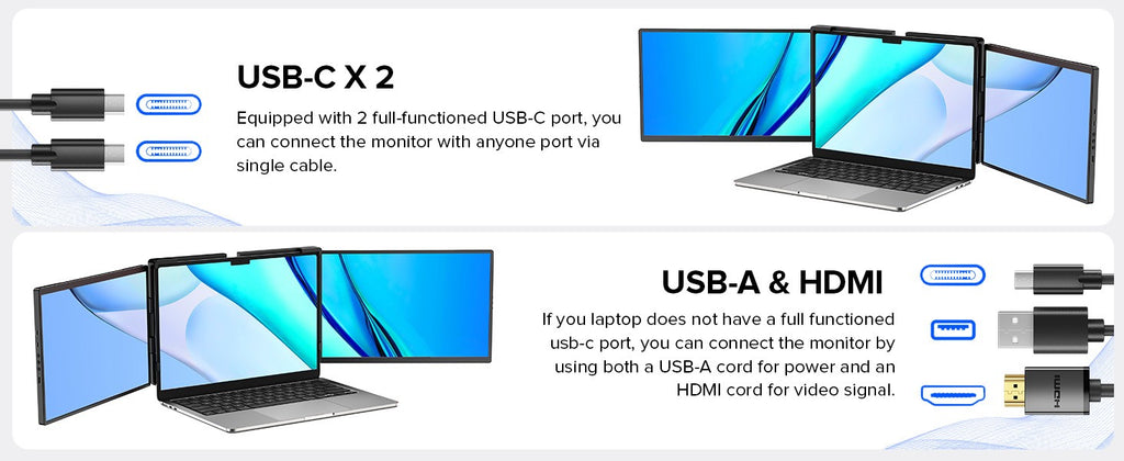 Extensor de pantalla para computadora portátil EVICIV 2K de 14" QHD 1440P, monitor triple portátil con rotación automática de 180° para Wins, Mac, Dex, Chrome, viajes, trabajo
