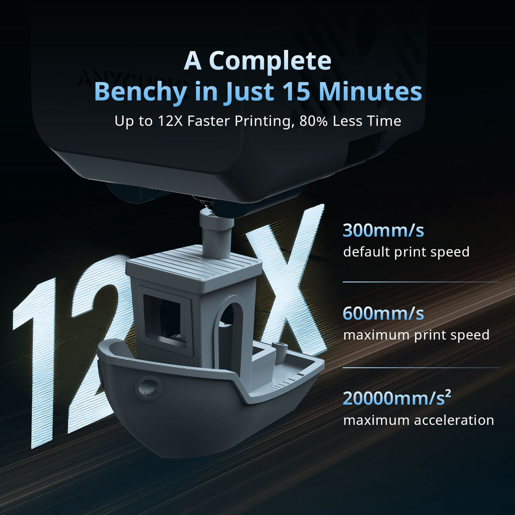 Impresora 3D Anycubic Kobra S1 Max Combo Multicolor, Velocidad Máxima de 600 mm/s con 350 ?   Boquilla de Acero Endurecido para Hotend, 350×350×350 mm
