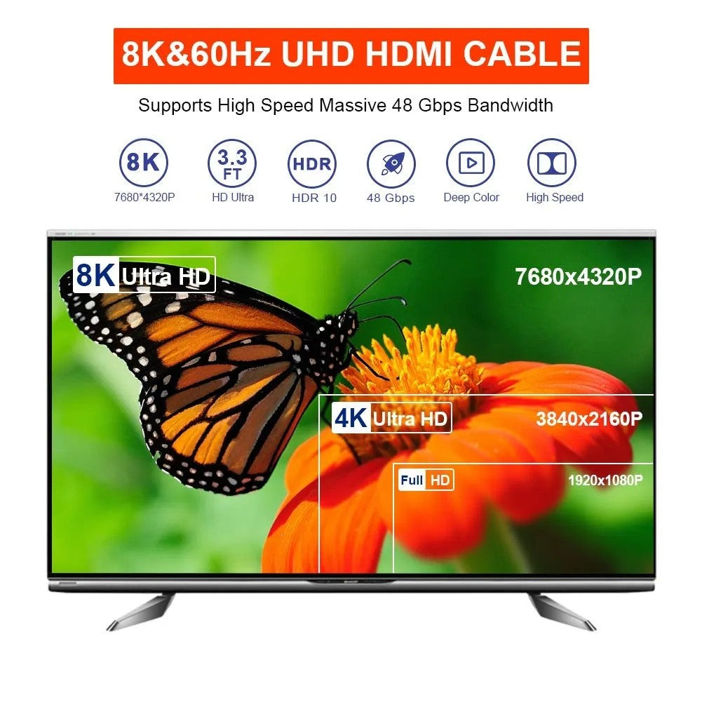 Cable plano HDMI 8K 48Gbps de alta velocidad 8K60 4K120 144Hz Cable trenzado HDMI 2,1 3D eARC HDCP 2,2 y 2,3 Compatible con Roku TV/PS5