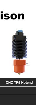 Hotend R Trianglelab V6 Volcano 12V/24V con control remoto Bowen, cabezal de impresión J y soporte de ventilador de refrigeración para V6 HOTEND para PT100