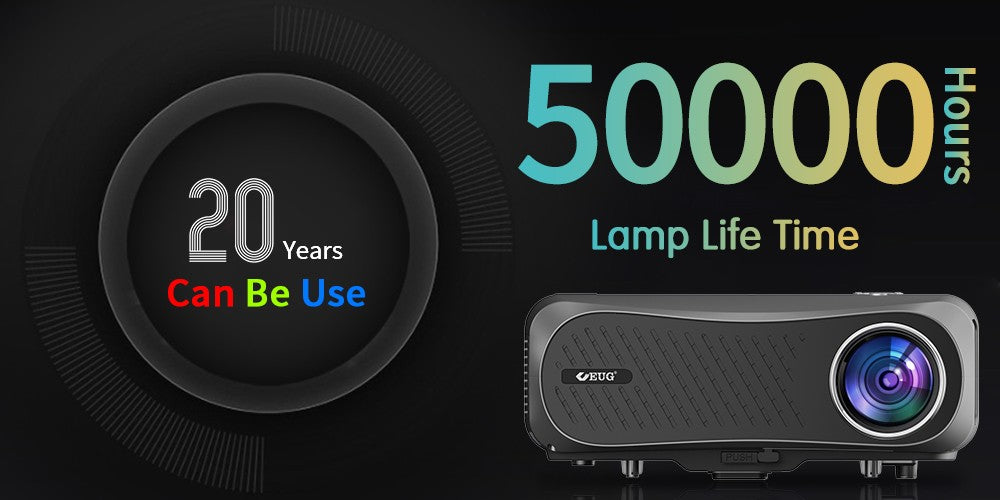 Proyector de Cine en Casa 4K WiFi Android 5G Full HD 1080P, Proyector de Video para Uso Diurno, 3800 ANSI