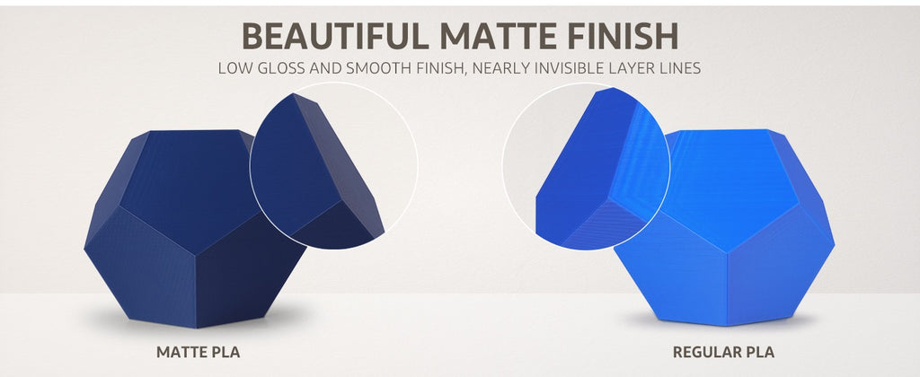 Filamento PLA Mate ELEGOO 1KG, 1.75mm para Impresora 3D FDM, Precisión Dimensional +/- 0.02mm, Bobina de Cartón de 1kg (2.2lbs)