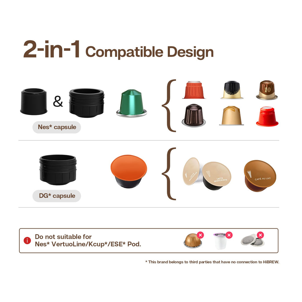 HiBREW Máquina de Café Portátil para Coche y Hogar, Cafetera de Expreso, Compatible con Cápsulas Dolce Nespresso y Café Molido, CC de 12 V, Dispositivo H4