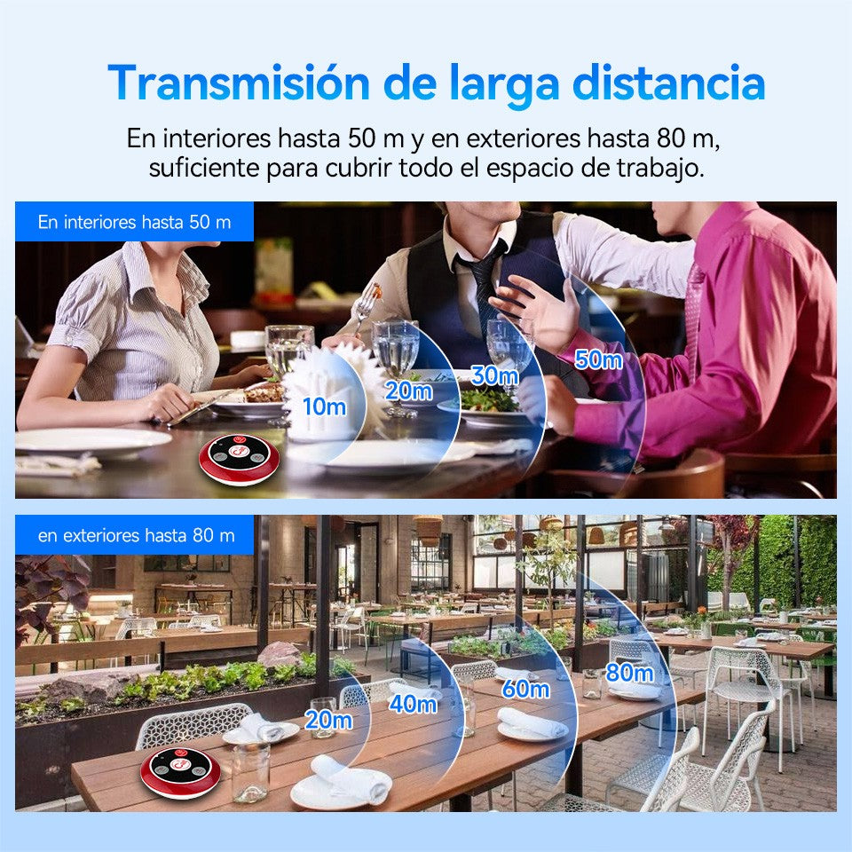 RETEKESS-sistema inalámbrico de llamadas para camarero, buscapersonas para restaurante, receptor de reloj T128, botón de llamada T117, servicio al cliente para cafetería