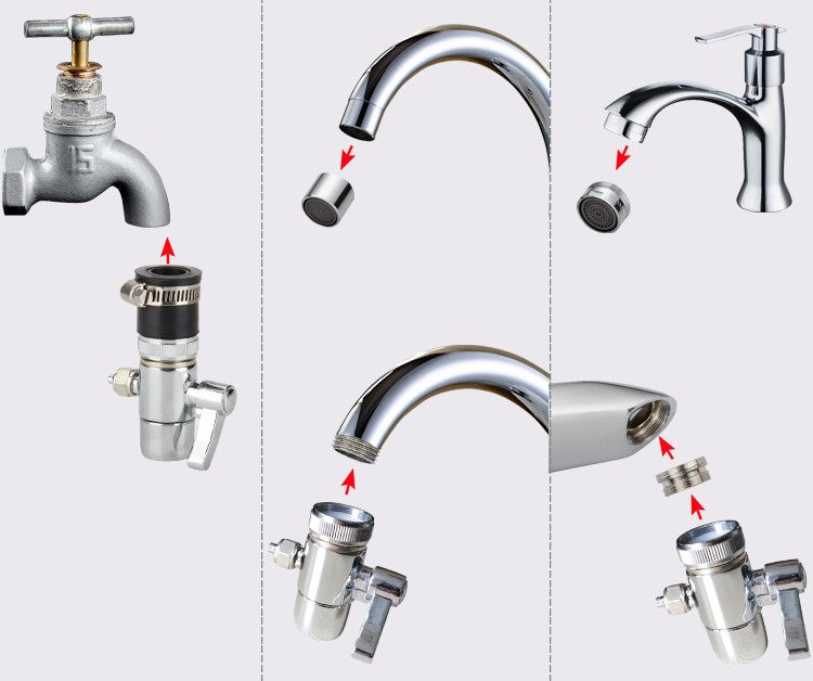 Adaptador de grifo, válvula desviadora, filtro de agua de encimera, Conector de tubo de 1/4 pulgadas para sistema purificador de agua Ro