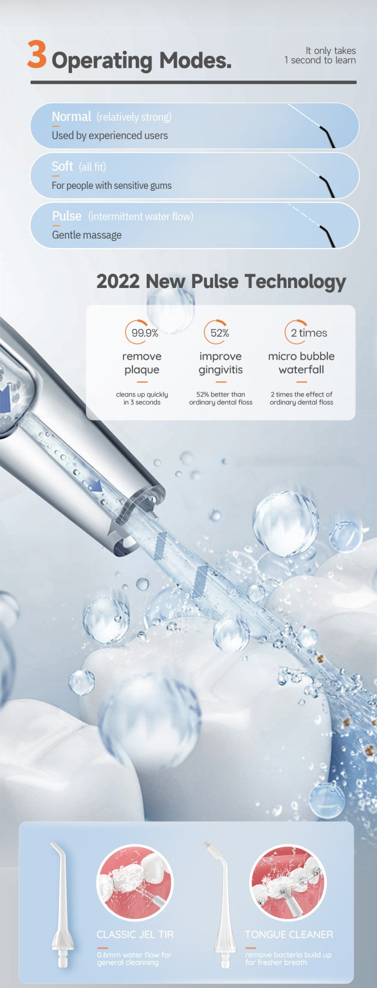 Irrigador Bucal Mornwell con 6 Boquillas y 3 Modos, Irrigador Dental Inalámbrico Portátil D52, Limpiador de Dientes con Resistencia al Agua IPX7