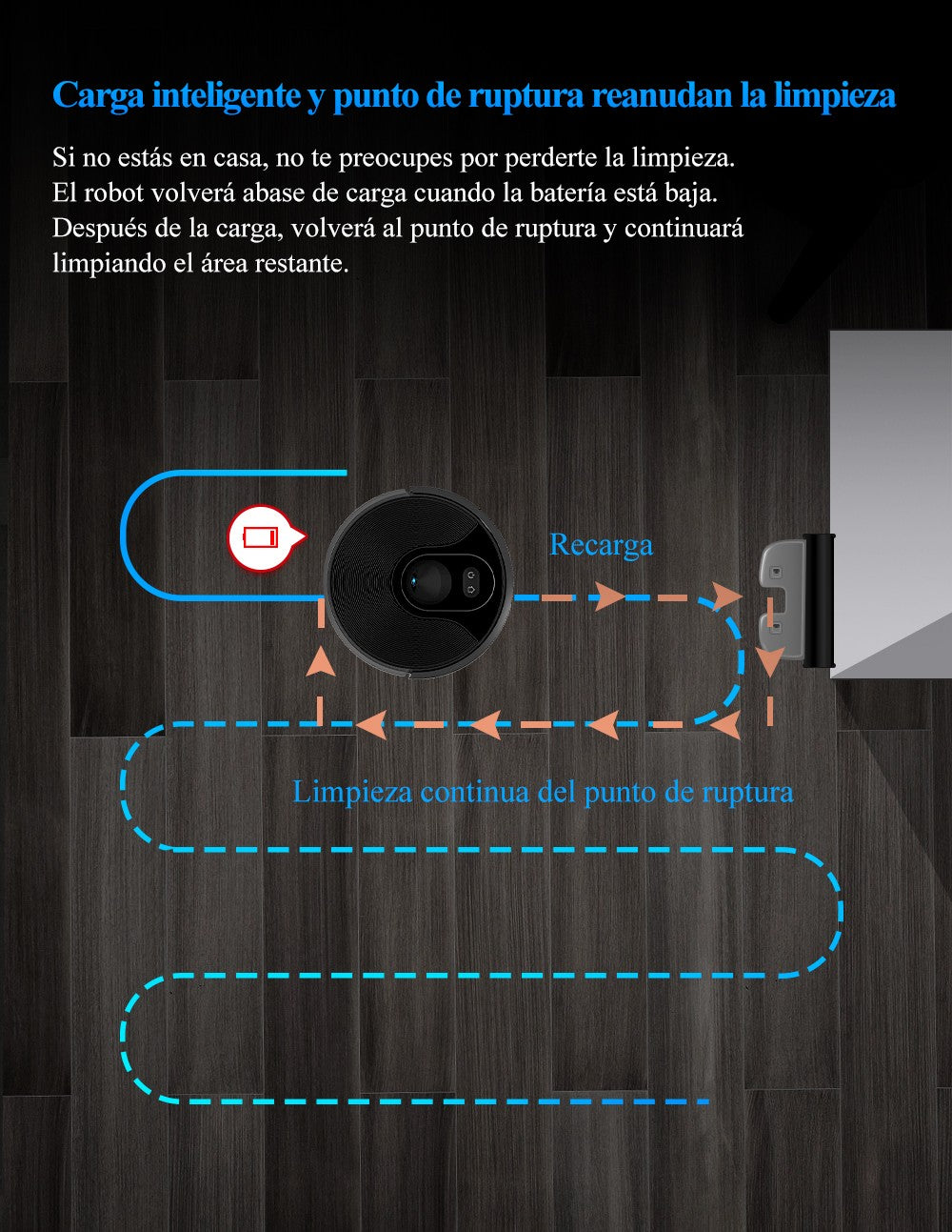 Robot aspirador ABIR X6PRO, sistema Smart Eye, aplicación No-Go Lines, línea Virtual APP, succión de 6000PA, fregona húmeda inteligente para el hogar