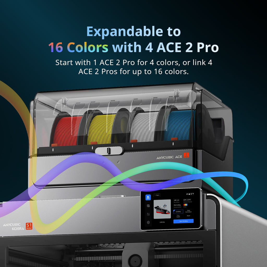 Impresora 3D Anycubic Kobra S1 Max Combo Multicolor, Velocidad Máxima de 600 mm/s con 350 ?   Boquilla de Acero Endurecido para Hotend, 350×350×350 mm