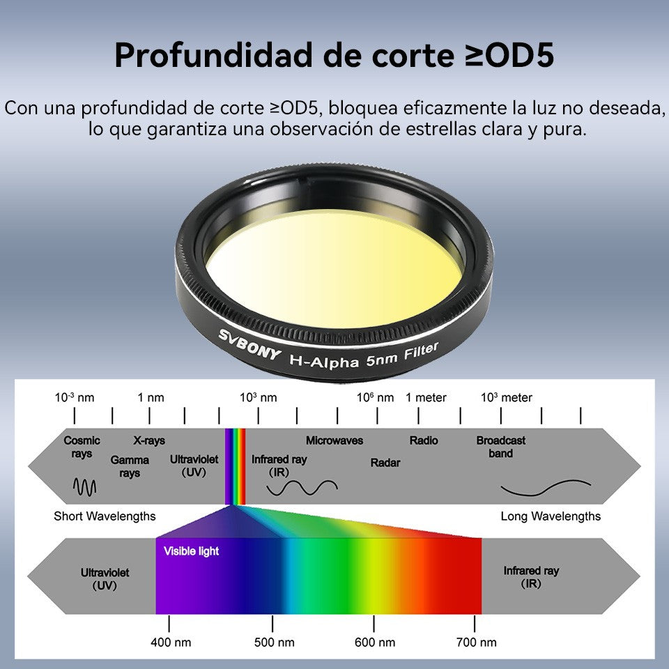 Svbony SV227 filtro de 2/1,25 pulgadas 5nmH-Alpha SII-CCD OIII-CCD banda estrecha para telescopio astronómico fotografía planetaria de espacio profundo