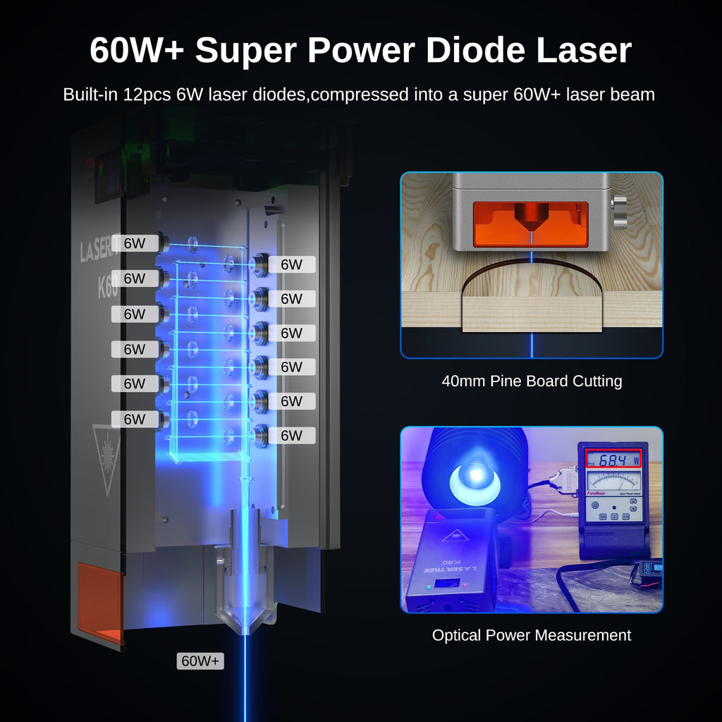 Árbol láser K60 de potencia óptica, cabezal láser de 60W, módulo de potencia ajustable de 20W/40W para grabado láser CNC, herramientas de corte de carpintería DIY