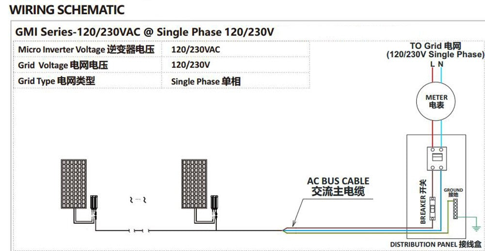 Inversor Solar Y & H 350W 300W 500W 600W 700W MPPT Solar PV conexión a red Micro inversor serie GMI entrada 26-46V salida CC 110V-240V