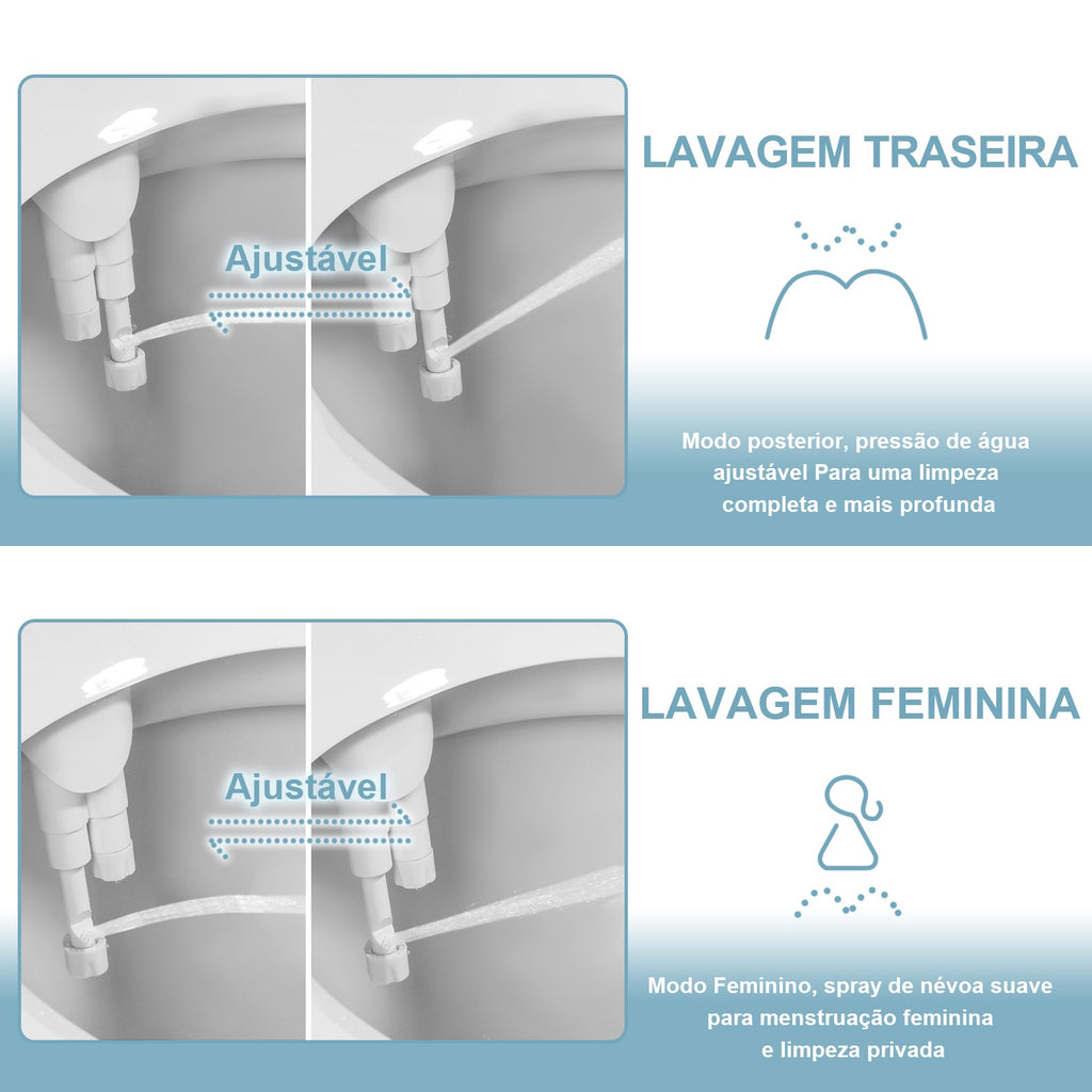 Bidet SAMODRA Ultra-Delgado, Bidet Minimalista para Inodoro con Doble Boquilla (Lavado Frontal y Trasero) Presión de Agua Ajustable, Attachment de Asiento para Inodoro con Agua Fresca, Fácil de Instalar.