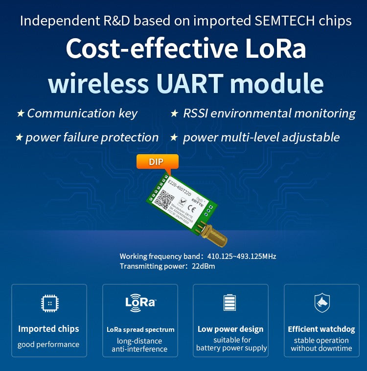 433MHz LLCC68 LoRa 470MHz Módulo inalámbrico 22dBm de largo alcance 5km CDEBYTE E220-400T22D SMA-K UART RSSI transmisor receptor SEMTECH