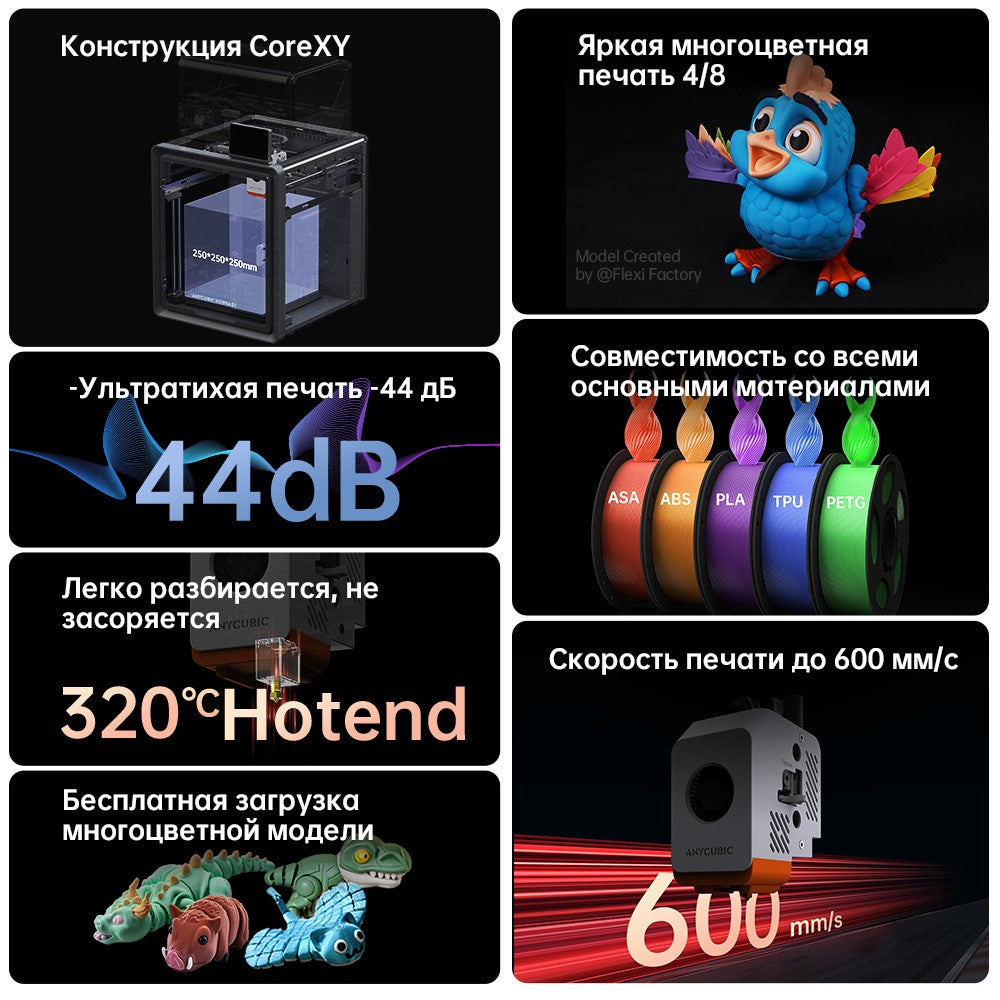 Anycubic Kobra S1 Combo impresora 3D multicolor núcleo de alta precisión XY estructura estable velocidad máxima ultrasilencioso 600 mm/s impresora 3D