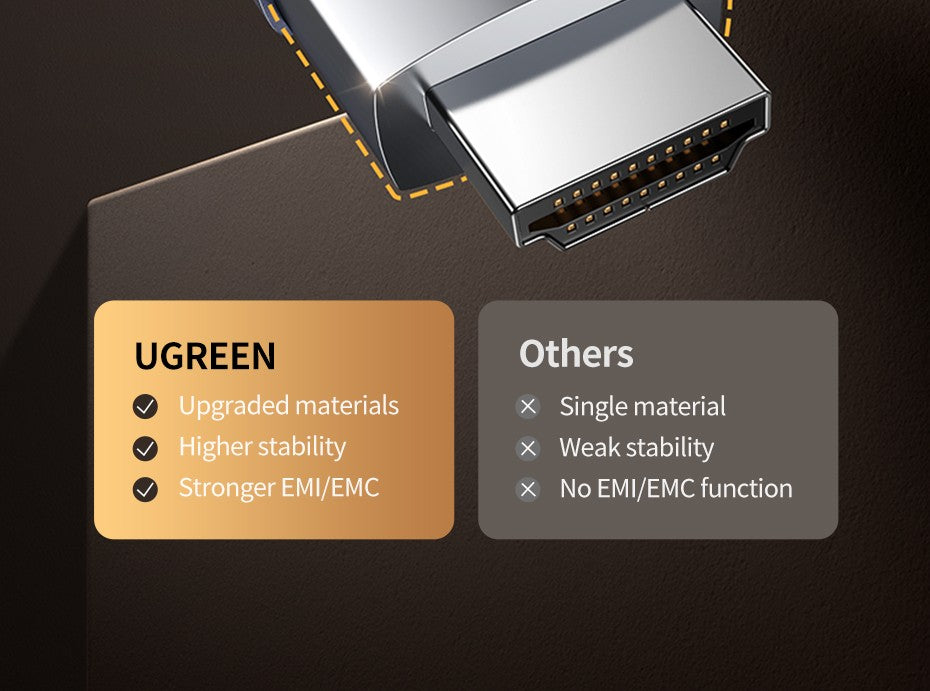 Cable HDMI 8K/60Hz para PS5 Xiaomi TV Box Cable certificado de ultra alta velocidad 8K @ 60Hz 48Gbps Dolby Vision HDCP2.3