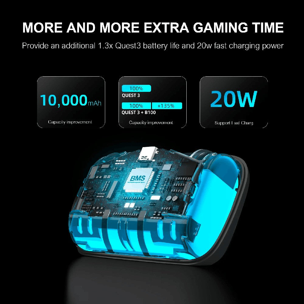 BOBOVR S3 Pro Super Strap VR Accesorios compatibles con Meta Quest 3S Head Aire acondicionado 10000mAh Paquete de batería intercambiable en caliente