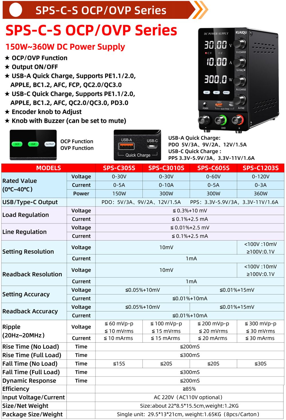 Fuente de Alimentación CC KUAIQU 30V 10A 5A, Fuente de Alimentación de Banco Variable Ajustable para Laboratorio, Regulador de Voltaje 60V 5A 120V 3A