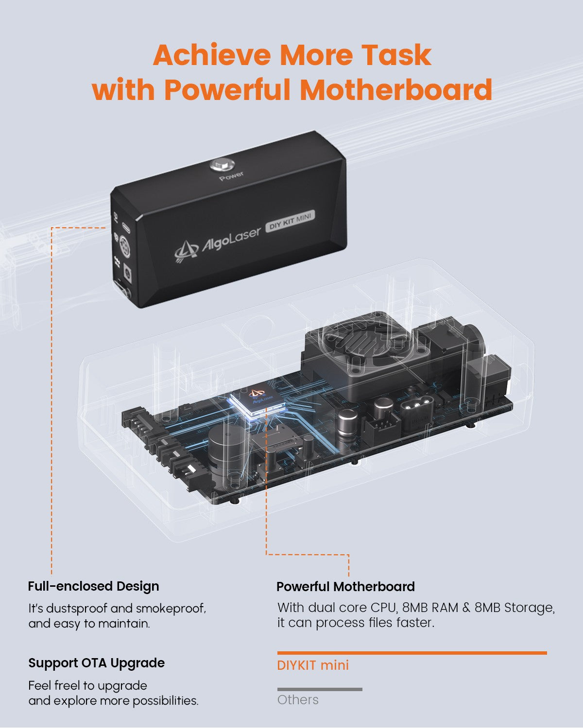 Máquina de grabado en madera Algolaser Mini 5W para principiantes, control Wifi sin conexión, 12000 mm/min, DIY, para vidrio, madera, revestimiento de metal