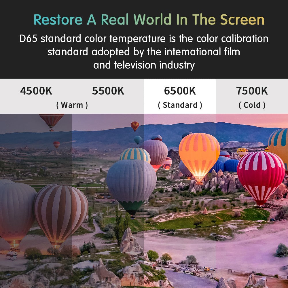 Proyector de Cine en Casa 4K WiFi Android 5G Full HD 1080P, Proyector de Video para Uso Diurno, 3800 ANSI