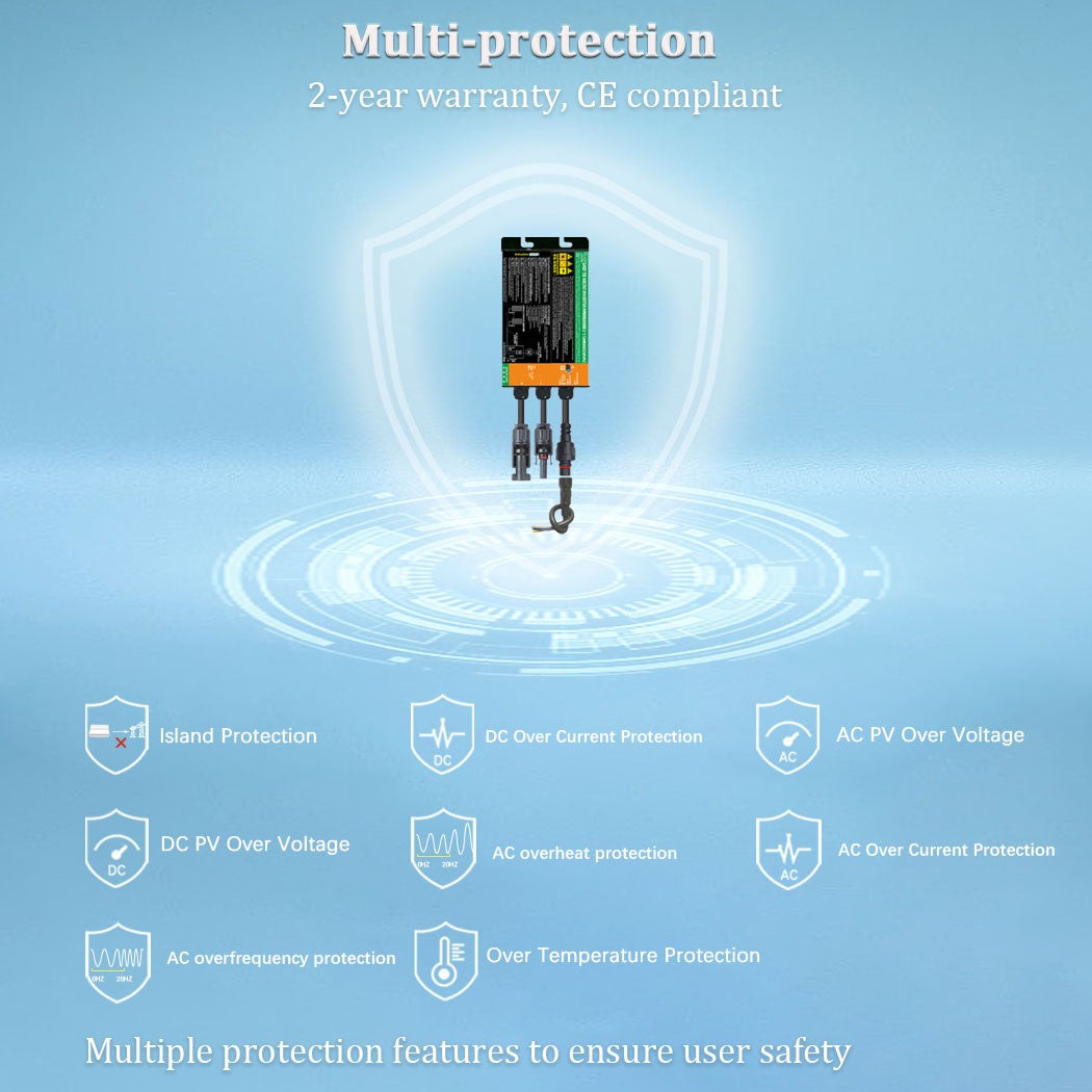 Inversor Solar Y & H 350W 300W 500W 600W 700W MPPT Solar PV conexión a red Micro inversor serie GMI entrada 26-46V salida CC 110V-240V