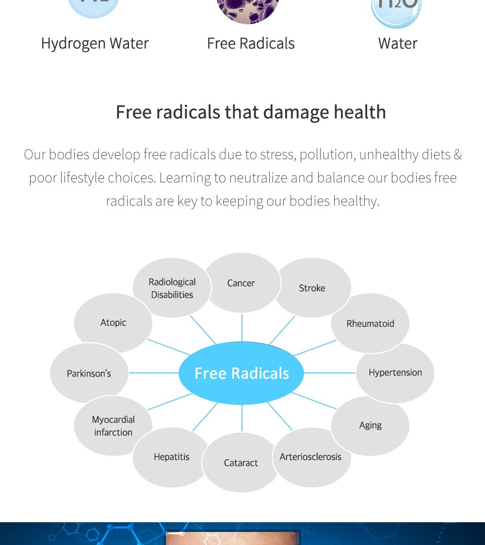 Generador de agua hidrogenada Bluevida de nuevo estilo deportivo SPE y PEM, H2 hasta 3000ppb y botella de agua hidrogenada con gran capacidad de batería