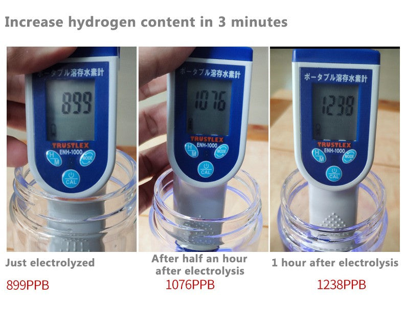 Generador de hidrógeno taza filtro de agua 430ML fabricante alcalino agua rica en hidrógeno botella portátil lonizador pura electrólisis H2