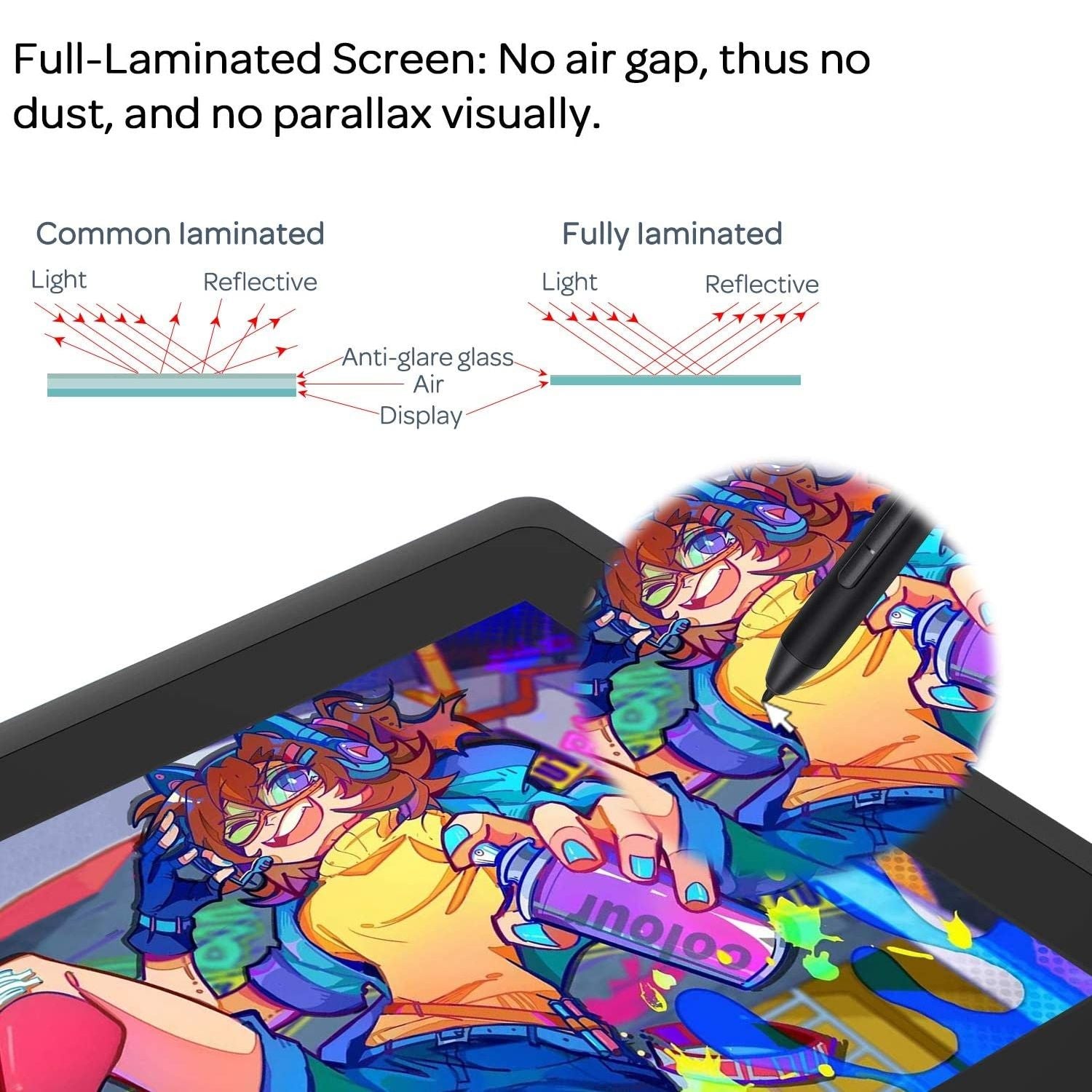 Pantalla gráfica GAOMON PD156PRO para dibujo, pantalla IPS HD totalmente laminada de 15,6 pulgadas con bolígrafo sin batería de 8192 niveles