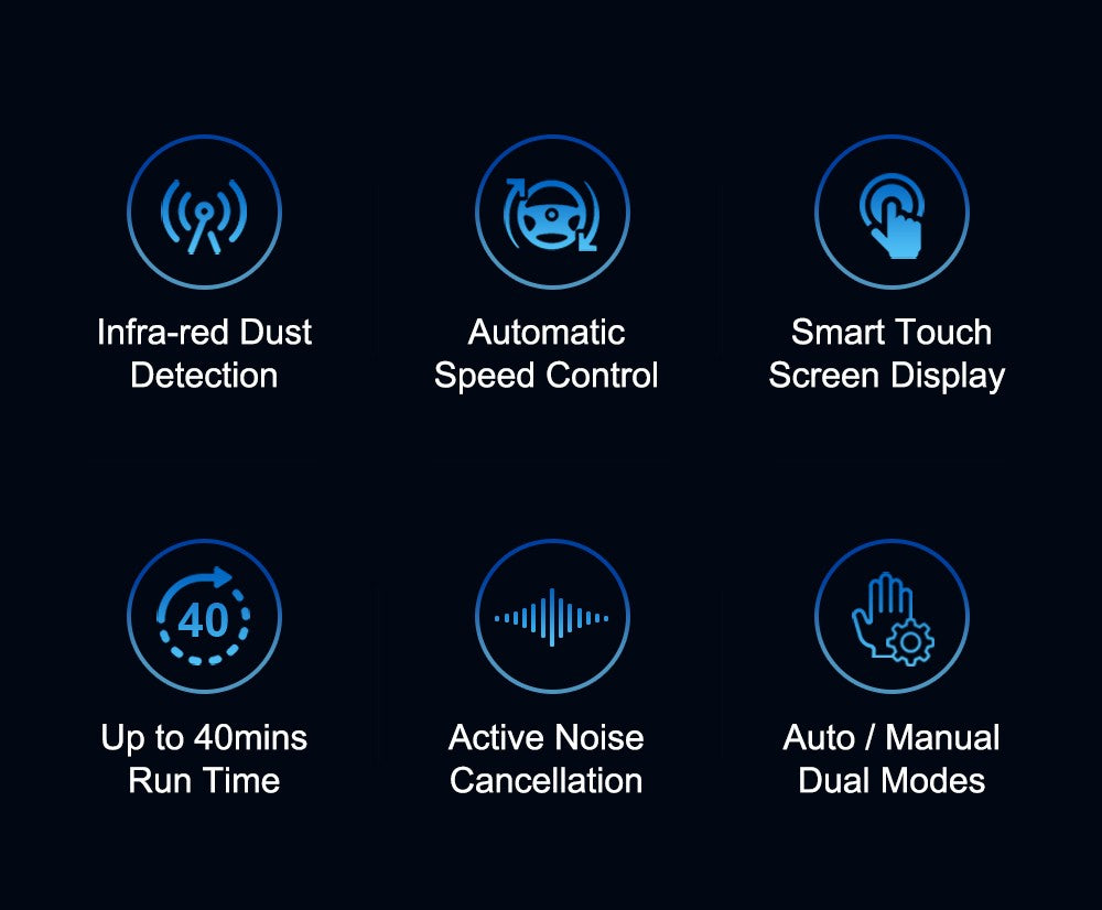 (Código de cupón: NEW888) Aspiradora de Mano Sin Cable ABIR VC205, 27000PA, Sensor Inteligente de Polvo, Pantalla Táctil LED, Control Automático de Velocidad, Eliminador Portátil de Ácaros Inalámbrico