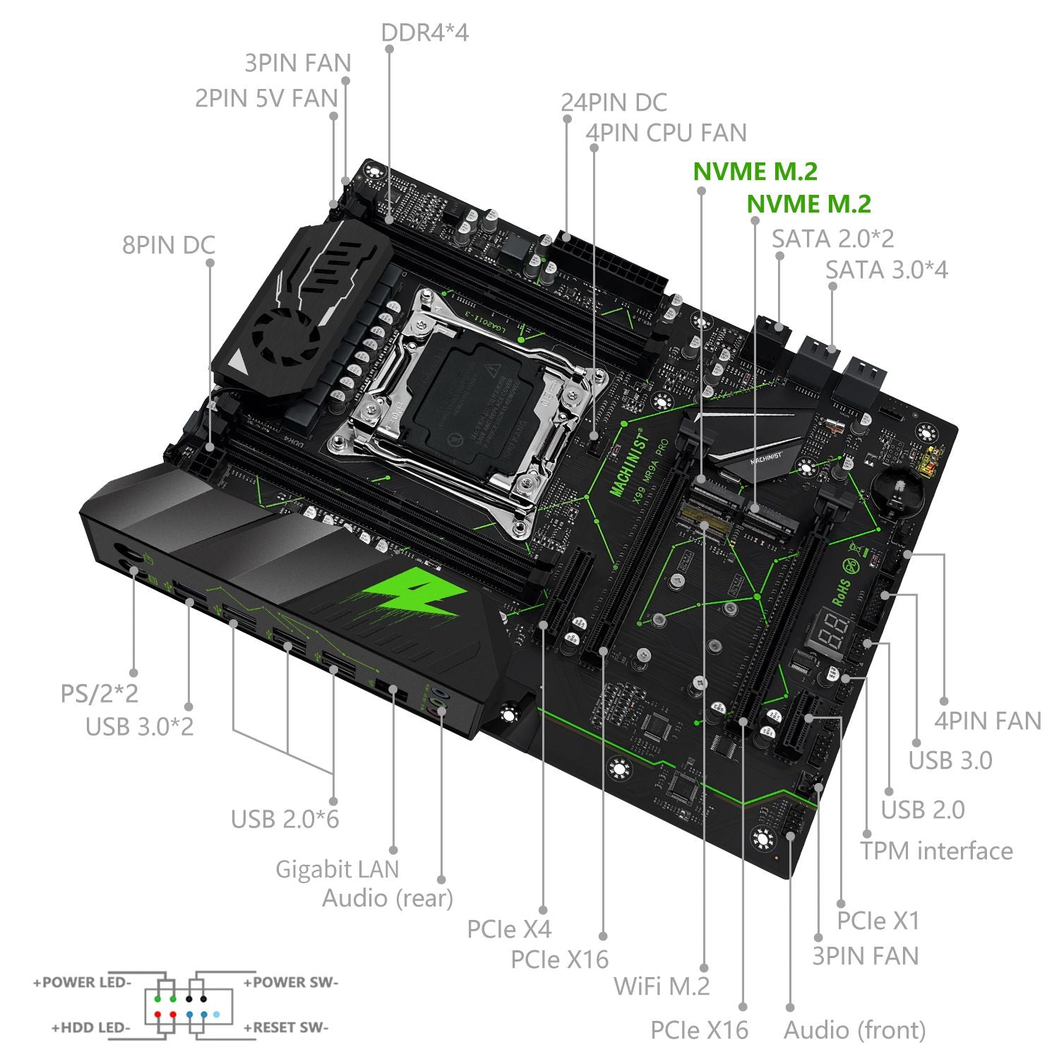 Placa base MACHINIST X99 TPM2.0 LGA 2011-3 Xeon E5 V3/V4, procesador de CPU, RAM DDR4, memoria de cuatro canales, 2*NVME M.2 MR9A PRO ATX
