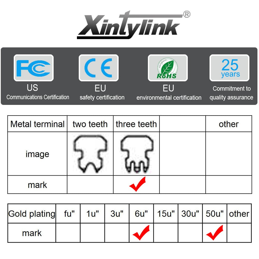 Conector xintylink rj45 cat6 50U/6U cable ethernet enchufe rg45 cat5e utp 8P8C rj 45 cat 6 red lan modulable jack cat5 keystone