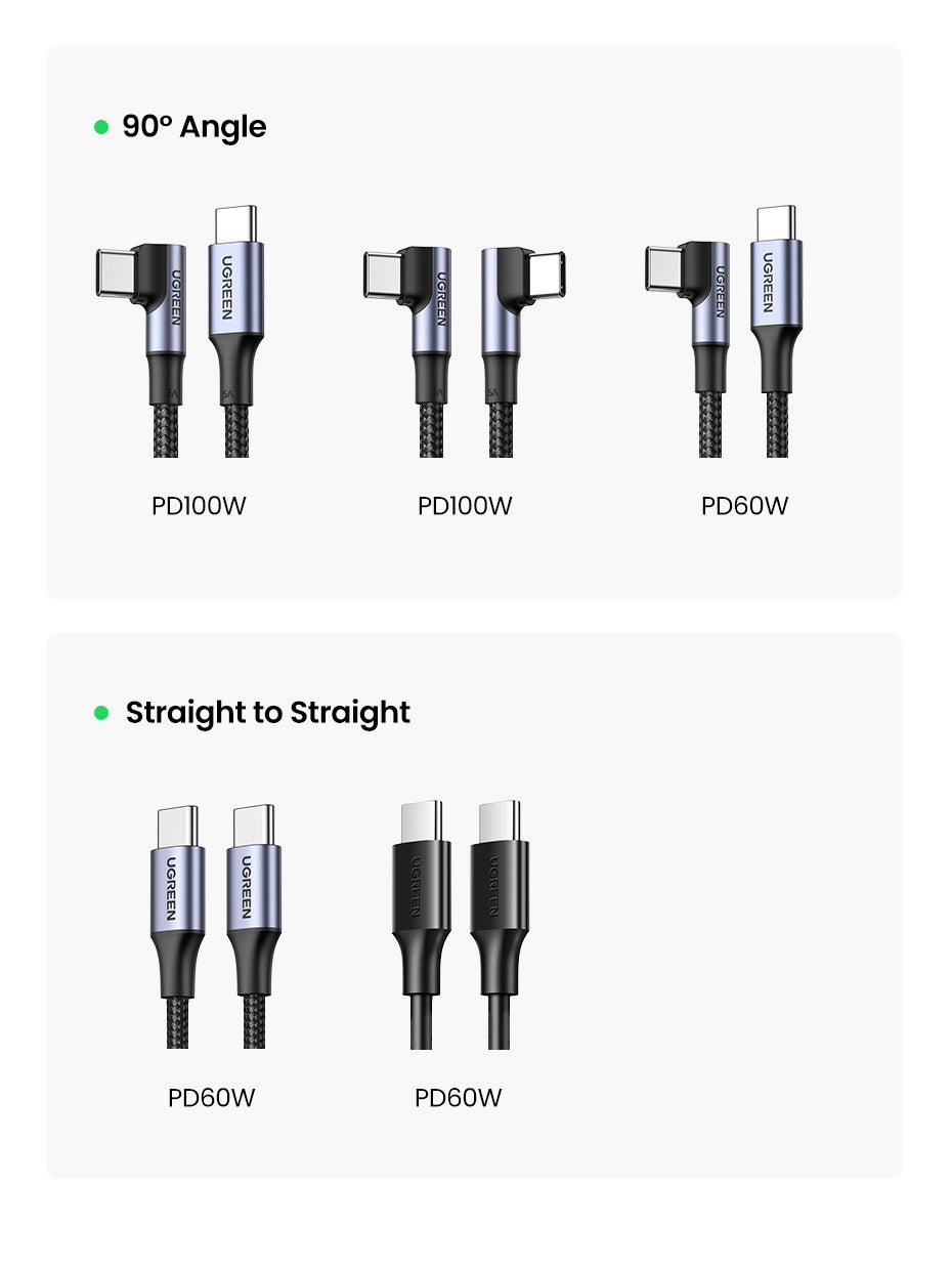 Cable en Ángulo UGREEN PD100W 60W USB C a USB Tipo C, Carga Rápida para iPhone 17 16 MacBook Samsung QC4.0 3.0, Cable de 90 Grados