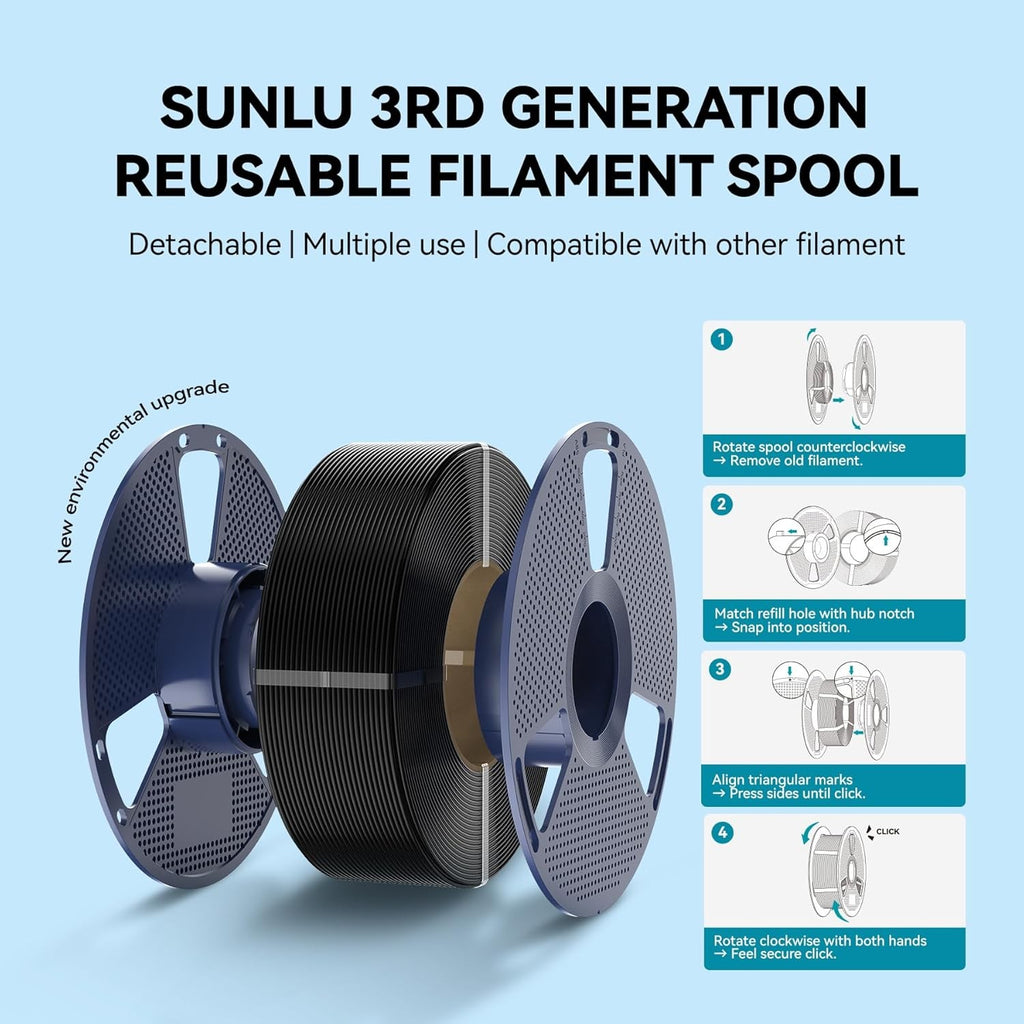 Filamentos SUNLU PLA PETG PLA Plus, 10 rollos de filamento 3D, 1 KG/rollo, 1,75mm, 100% líneas de filamento, ordenadamente para impresión 3D de la UE y EE. UU.