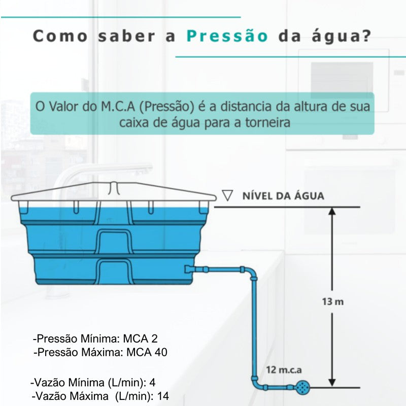 Grifo Flexible para cocina, rociador de doble función, cromado, para fregadero, monocomando