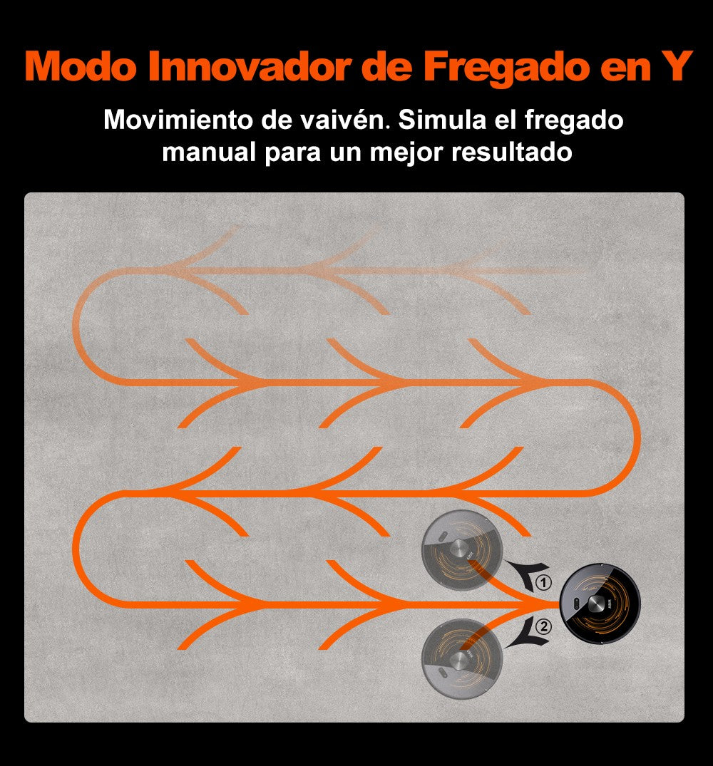 (Código de cupón: GCC800)  Robot Aspirador ABIR X9, Navegación Láser, Succión 6500Pa, Mapa Multiplantas, Doble Lámpara UV, Control Inteligente de Zonas, Tecnología de Refuerzo Automático para Alfombras, Versión de Gama
