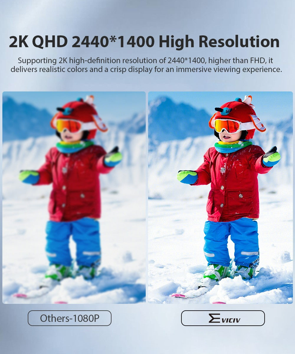 Extensor de pantalla para computadora portátil EVICIV 2K de 14" QHD 1440P, monitor triple portátil con rotación automática de 180° para Wins, Mac, Dex, Chrome, viajes, trabajo