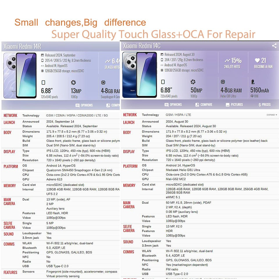 Lote de 10 Piezas para Xiaomi Redmi Note 13 Pro 4G 13 13R 13C 5G 14C 14R, Panel de Pantalla Táctil, Cristal Exterior Frontal con OCA