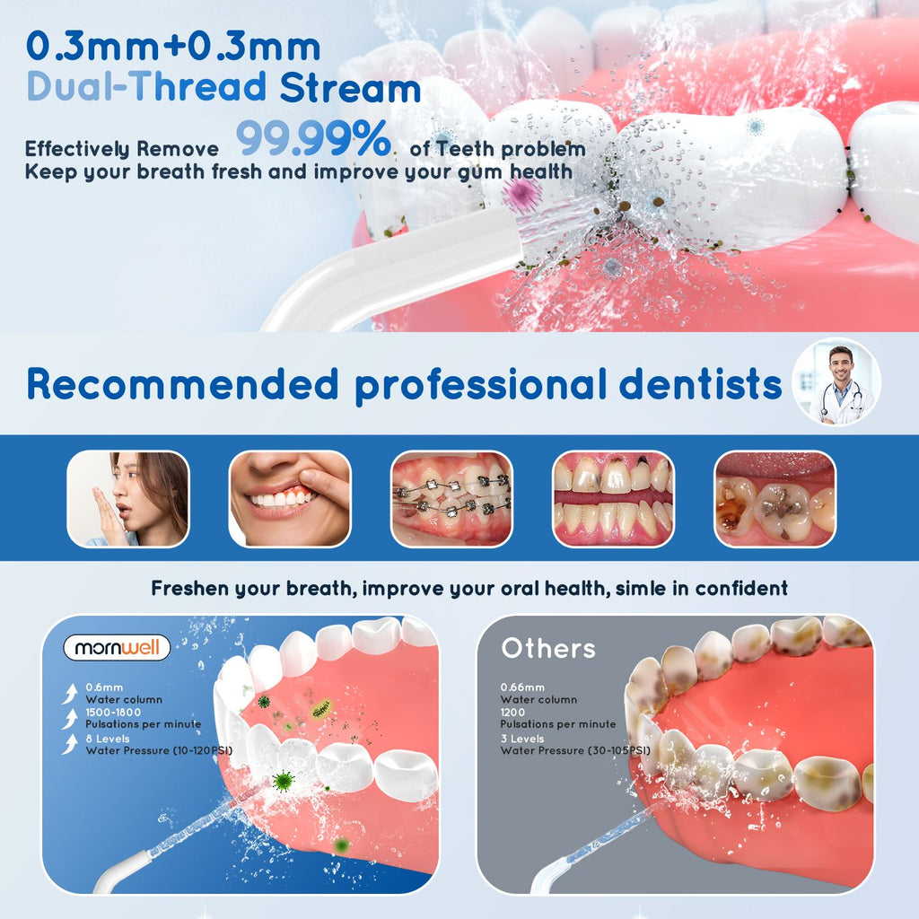 Irrigador Bucal Mornwell con 6 Boquillas y 3 Modos, Irrigador Dental Inalámbrico Portátil D52, Limpiador de Dientes con Resistencia al Agua IPX7