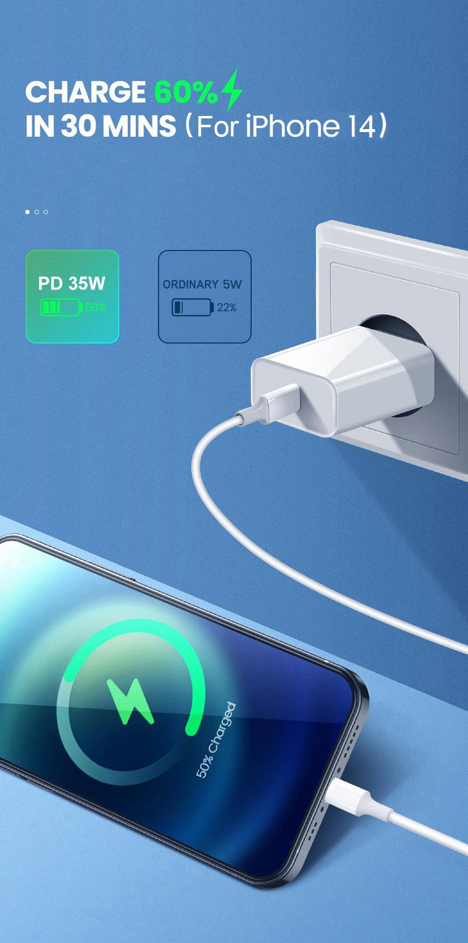 Cargador rápido PD de 35W para iPhone 11, 12, 13, 14, 15 Pro Max, Cable de carga rápida para iPhone 15 Plus, Cable de datos USB tipo C